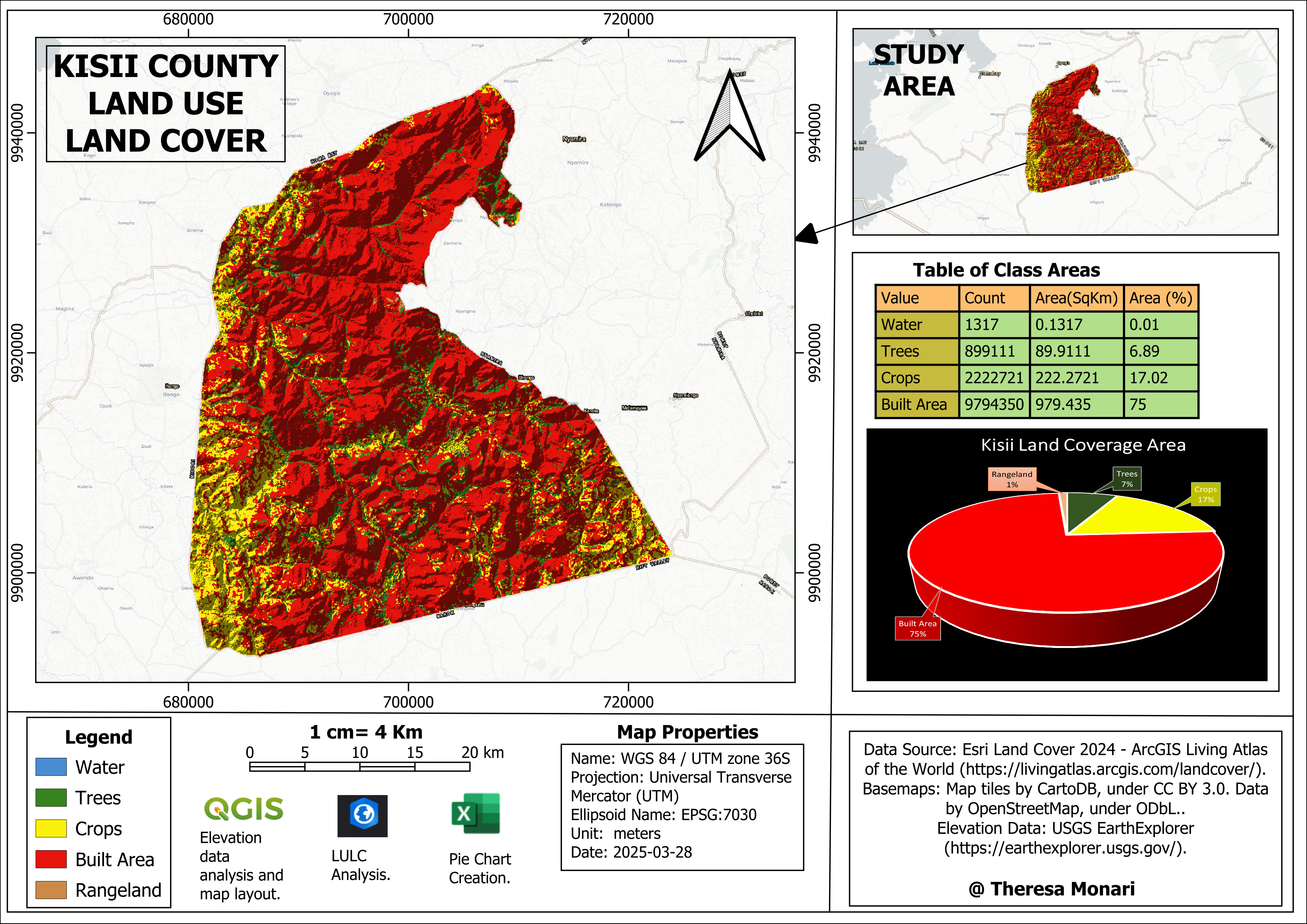 kisii Land Use and Land Cover Map